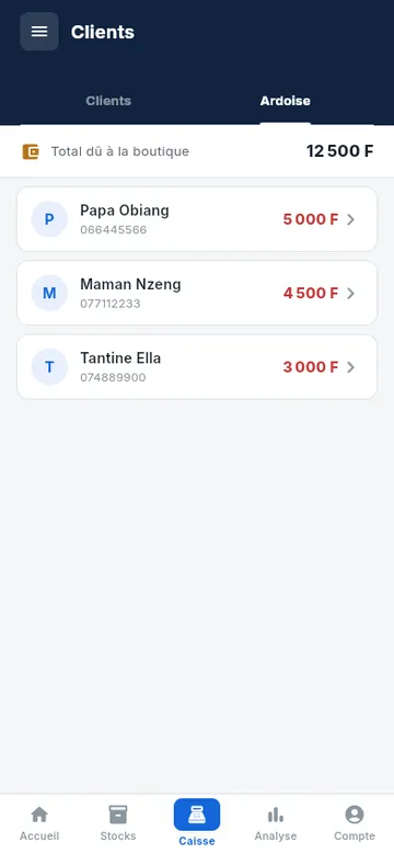 Ardoise : 12 500 F dus à la boutique